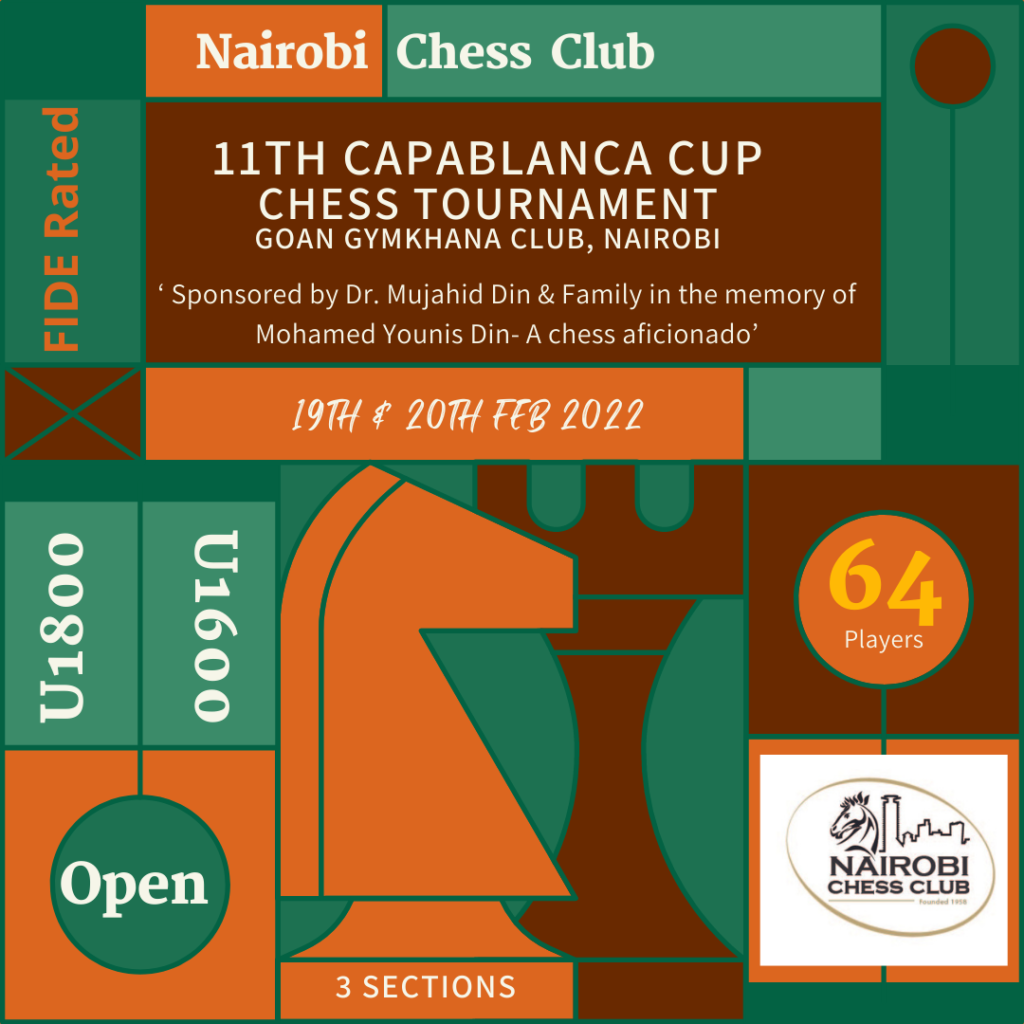 Poster for the 11th Capablanca Cup.