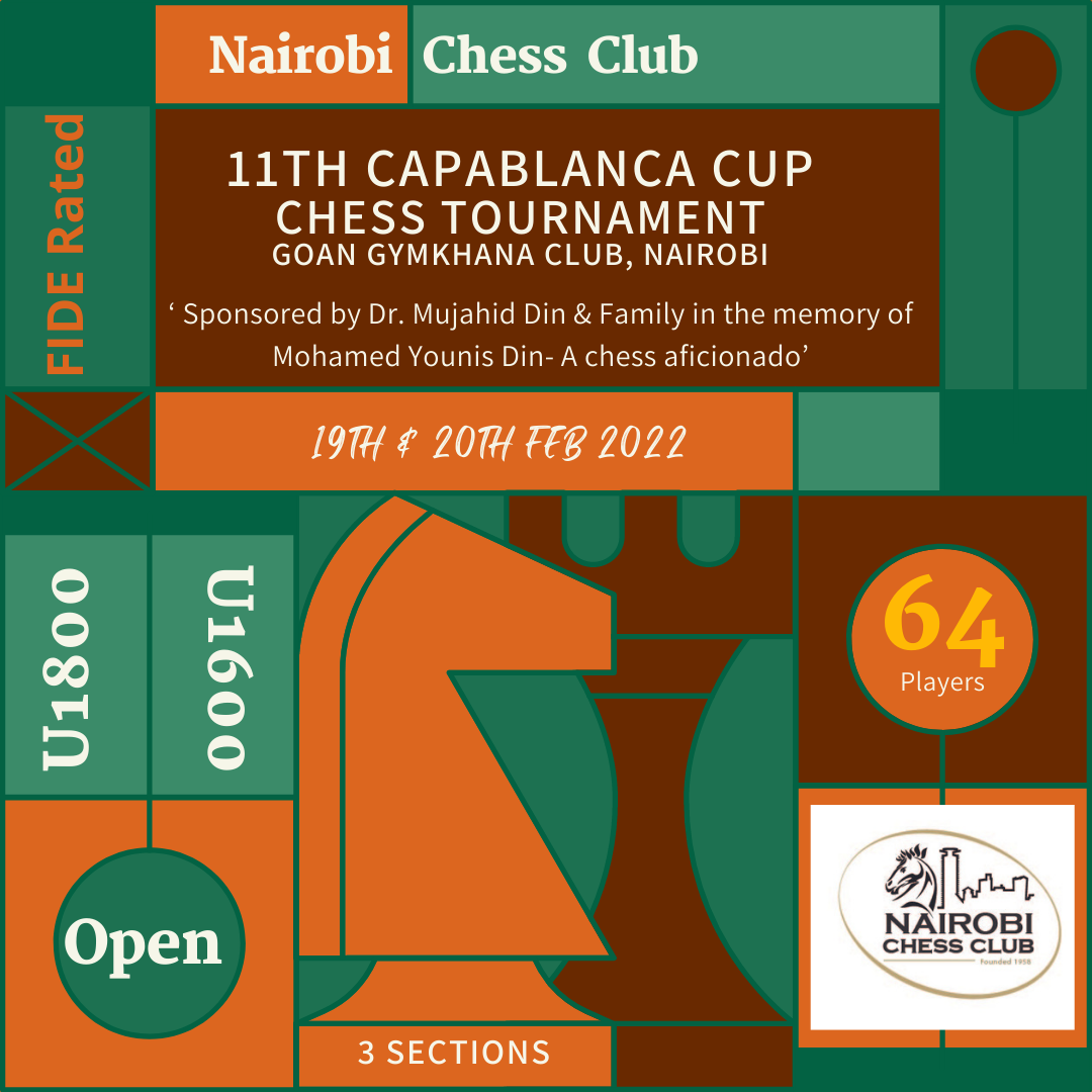 11th Capablanca Cup - Nairobi Chess Club